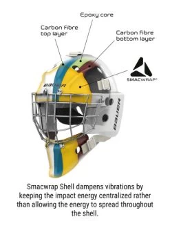 Masque Gardien Bauer Profile 960 -Boutique De Hockey pdtimg 4532230b